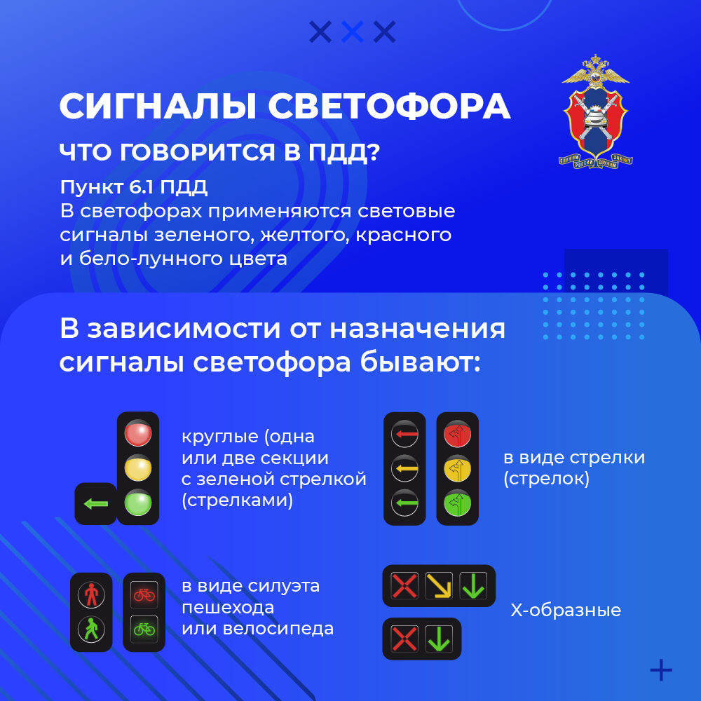 Сигналы светофора.