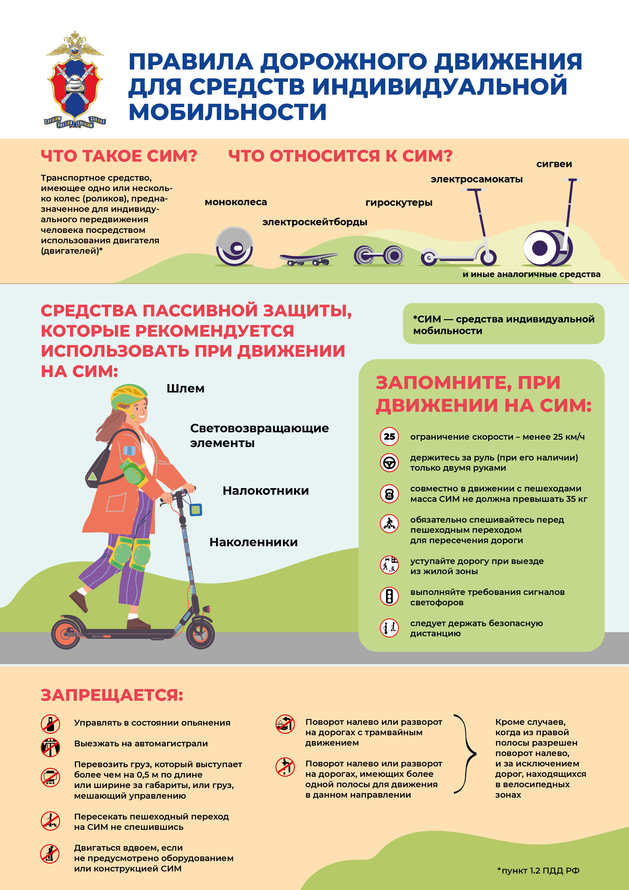 Электросамокаты.
