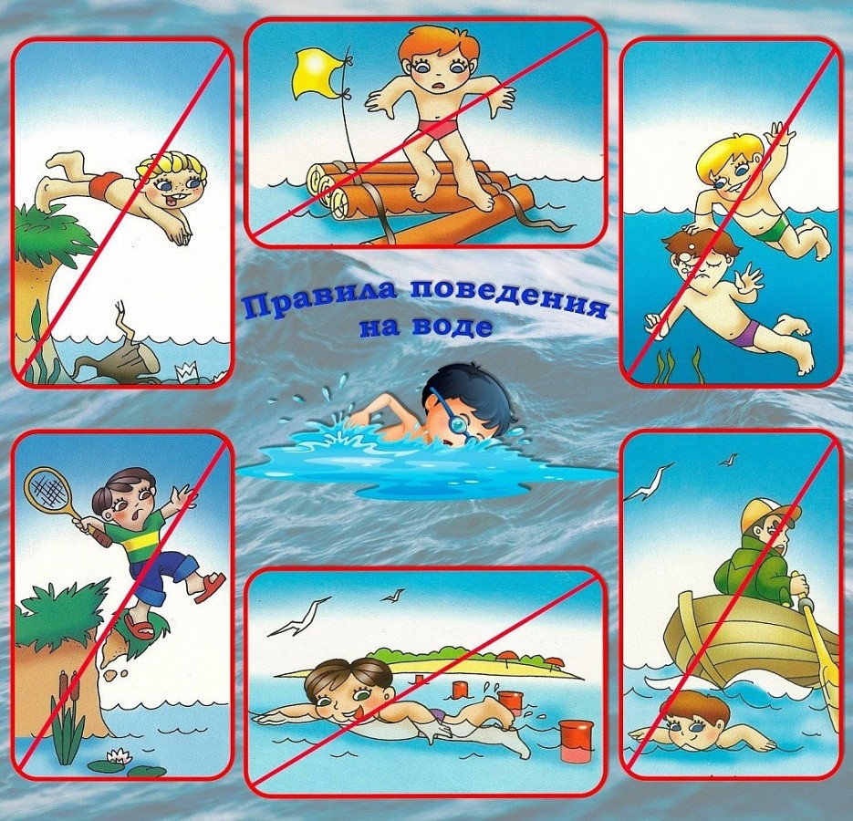 Безопасность на водных объектах в летний период года.
