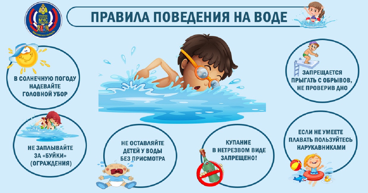 Правила безопасного поведения на водоеме в летний период.