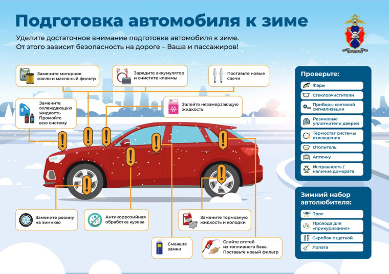 Подготовка автомобиля к зиме. Подготовка автомобиля к зиме.