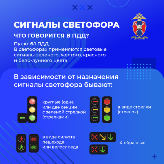 Сигналы светофора. Сигналы светофора.